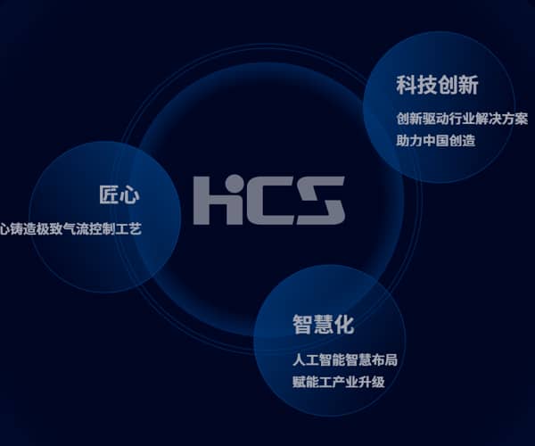 昊星理念