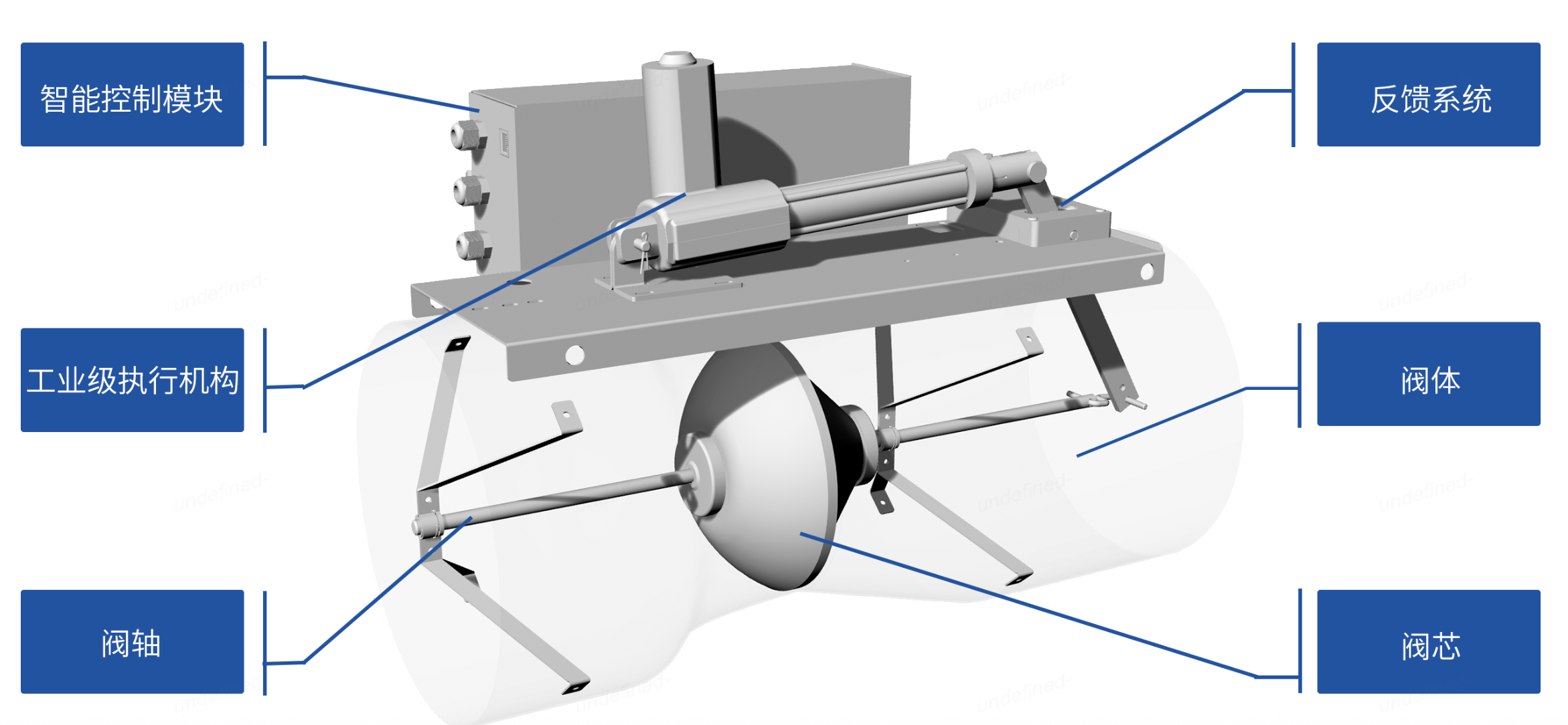 Venturi_valve_component_diagram.png