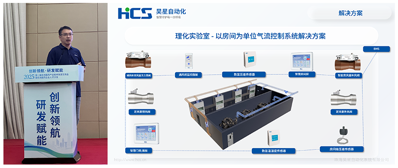 岳池医药产业技术攻坚交流会昊星演讲